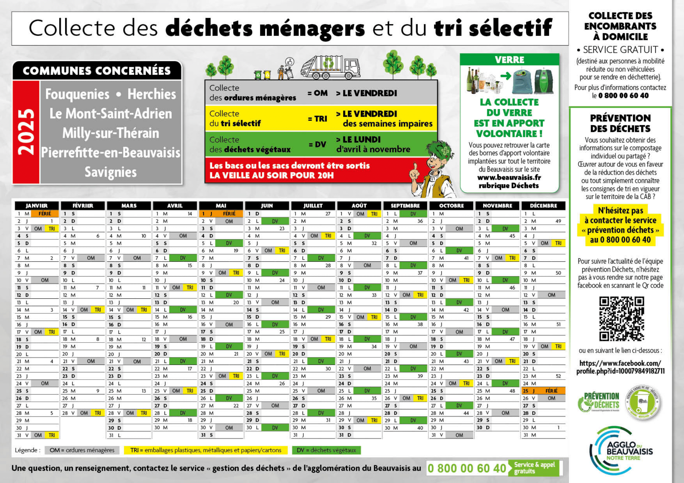 2025 collecte communes secteur7 1