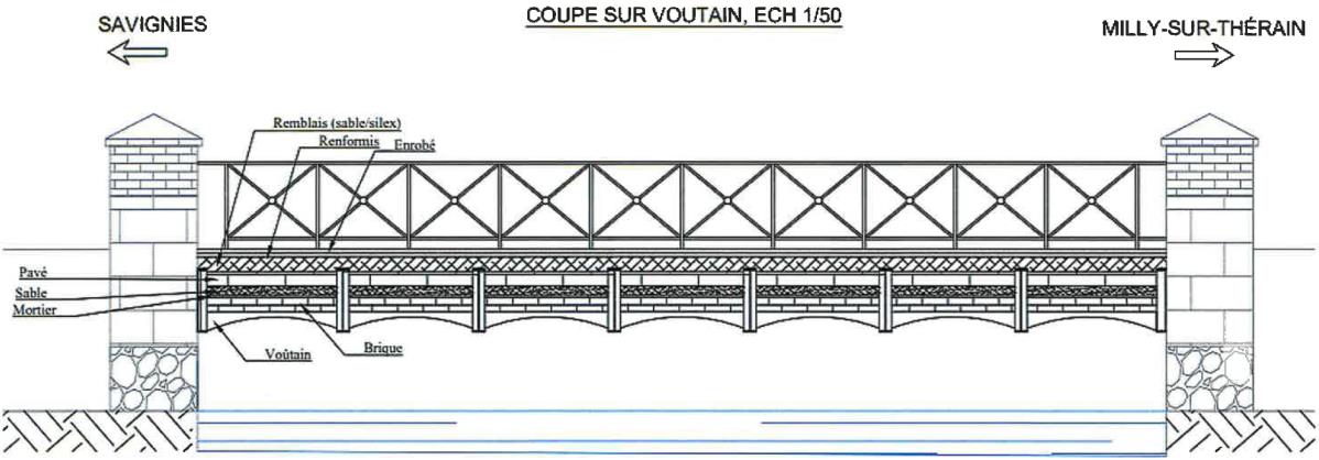 Dossier de porter à connaissance Pont des Forges ind.0 6 6