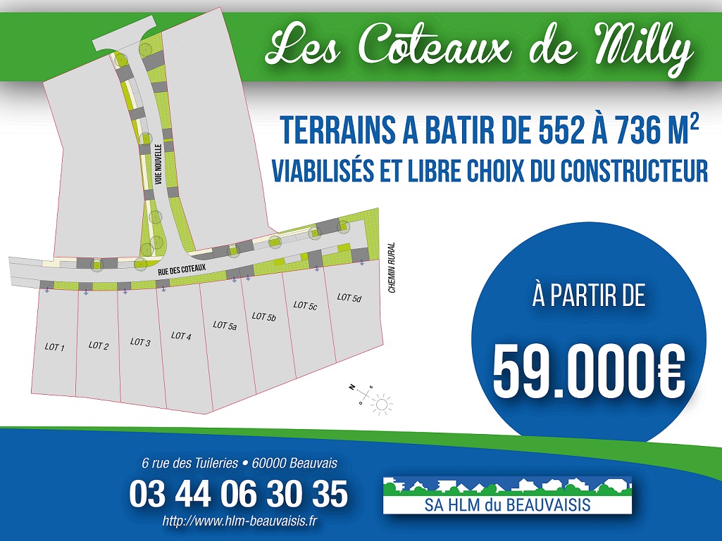 Panneau les coteaux de Milly